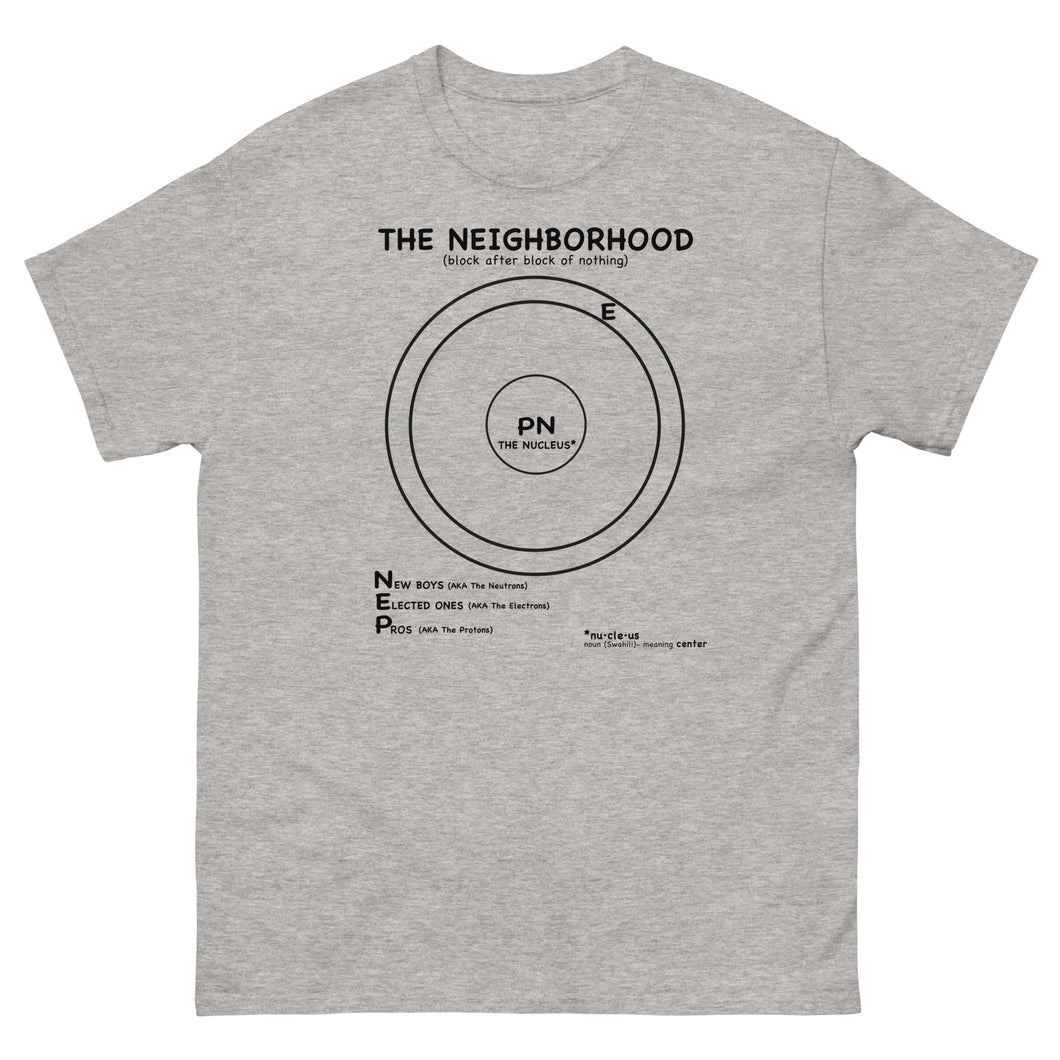 Venus Flytrap Explains the Atom Men's Classic Tee